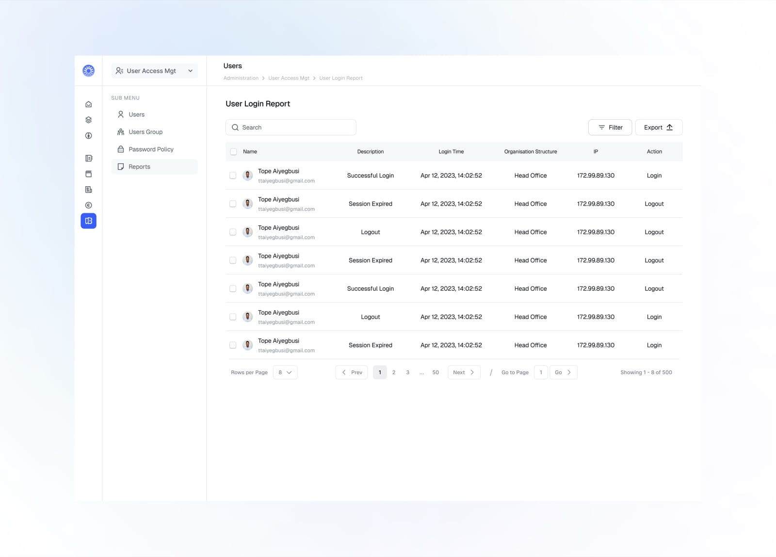 User Login Report 1