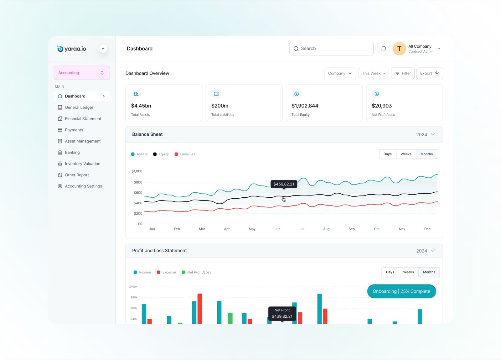 Dashboard 1