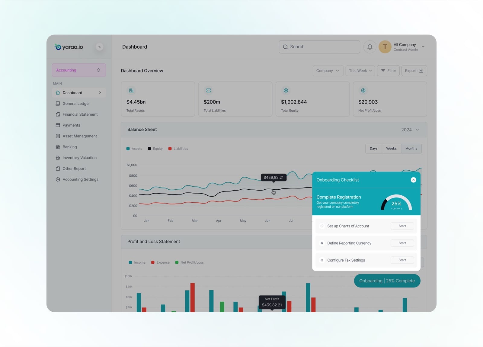 Dashboard 2